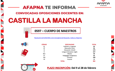 OPOSICIONES MAESTROS CASTILLA DE LA MANCHA: Abierto plazo de inscripción