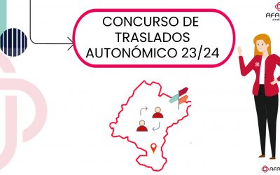 CONCURSO DE TRASLADOS 23/24: ADMITIDOS/AS Y BAREMO PROVISIONAL