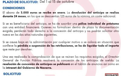 ANTICIPO DE SUELDO PARA EL PERSONAL DEL GOBIERNO DE NAVARRA (personal funcionario, estatutario y laboral fijo).