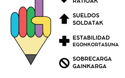 NUEVAS PROPUESTAS DEL DEPARTAMENTO DE EDUCACIÓN ANTE LA PRÓXIMA HUELGA