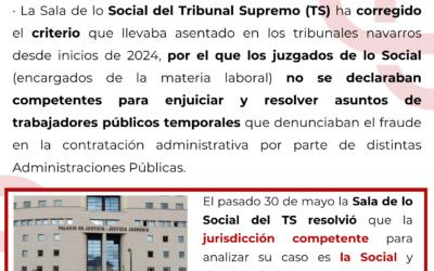 PERSONAL TEMPORAL NÚCLEO: CAMBIO DE CRITERIO CON RESPECTO A LA FIJEZA EN LOS JUZGADOS