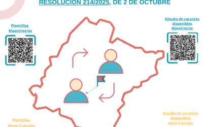 CONCURSO DE TRASLADOS 25/26: FOLLETO RESUMEN AFAPNA Y PARTICIPACIÓN.