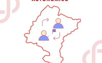 CONVOCATORIA CONCURSO DE TRASLADOS 25/26 PUBLICADA EN EL BON. ¡APÚNTATE A LA CHARLA INFORMATIVA DE AFAPNA!