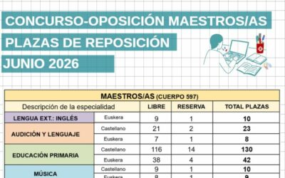 OPE MAESTROS 2026: FOLLETO RESUMEN DE LA CONVOCATORIA. ¡APÚNTATE A NUESTRAS CHARLAS Y CONSIGUE NUESTRO PLANIFICADOR!