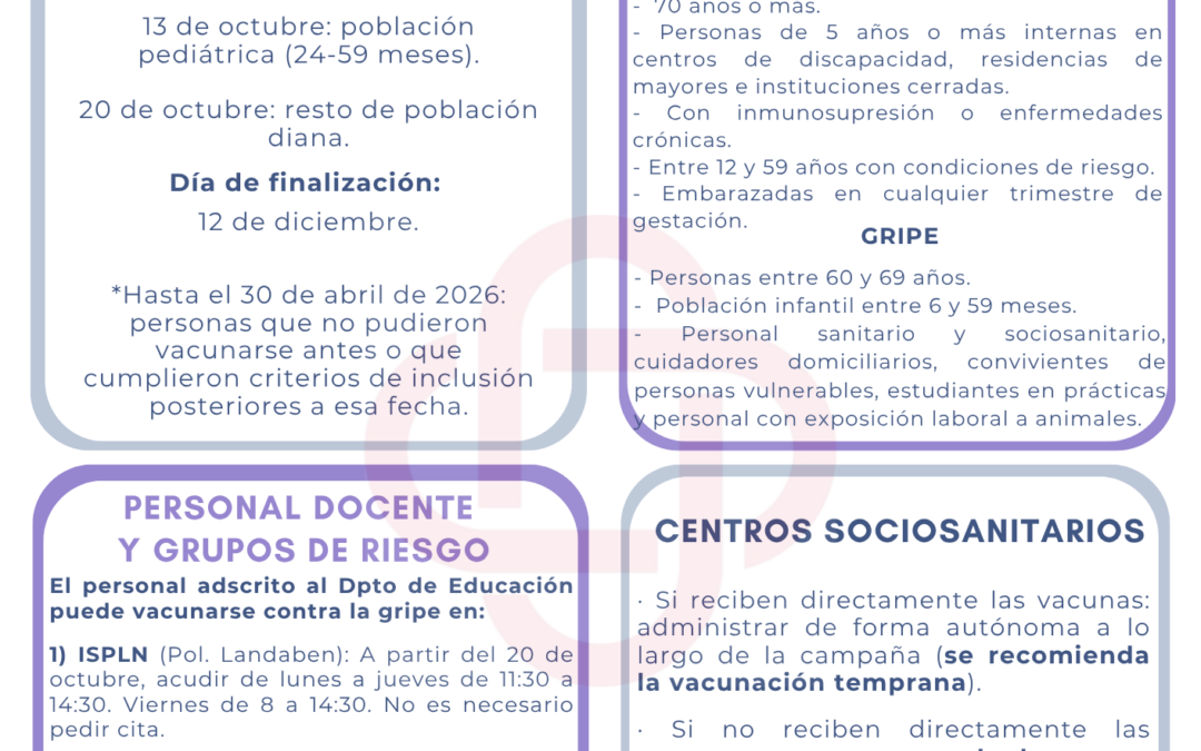 CAMPAÑA DE VACUNACIÓN ANTIGRIPAL 2025