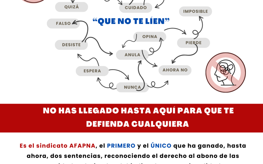 ÍNDICE DE PROPORCIONALIDAD: AFAPNA POR LA JUSTICIA PARA EL PERSONAL DE LA ADMINISTRACIÓN PÚBLICA