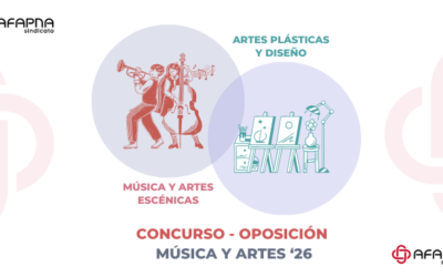 OPE MÚSICA Y ARTES 2026: LISTA DEFINITIVA CAPACIDAD DE TUTELA EN INVESTIGACIÓN Y OTRAS NOVEDADES
