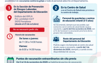 CAMPAÑA DE VACUNACIÓN ANTIGRIPAL 26/27